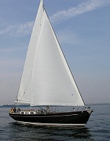 total